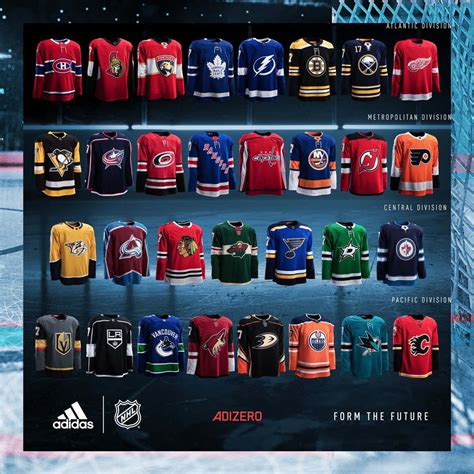 adidas nhl jersey authentic vs replica|genuine vs replica jerseys.